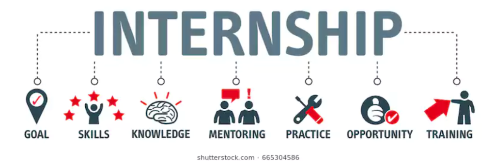 How To Find Interns For My Business