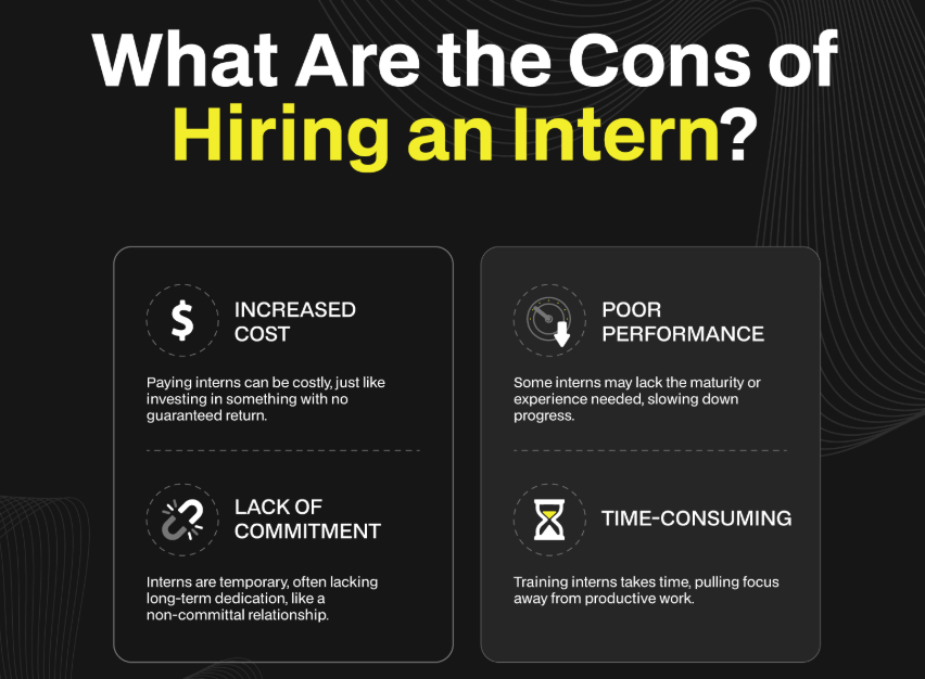How To Find Interns For My Business